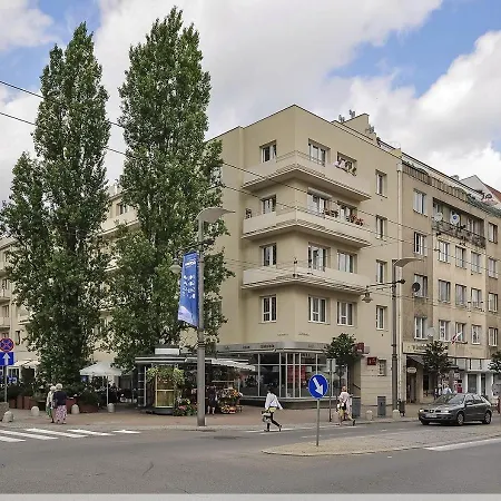 Korona * Gdynia